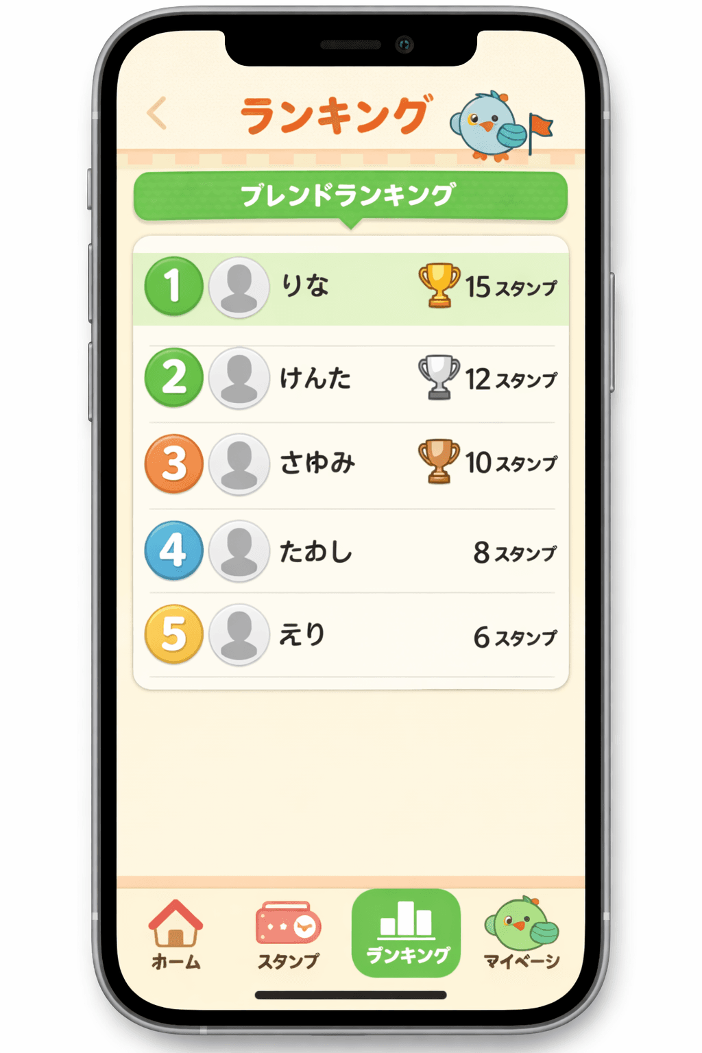 ランキング画面